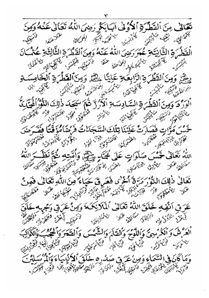 Kitab Daqaiqul Akhbar Makna Gandul Jawa Pegon preview 1