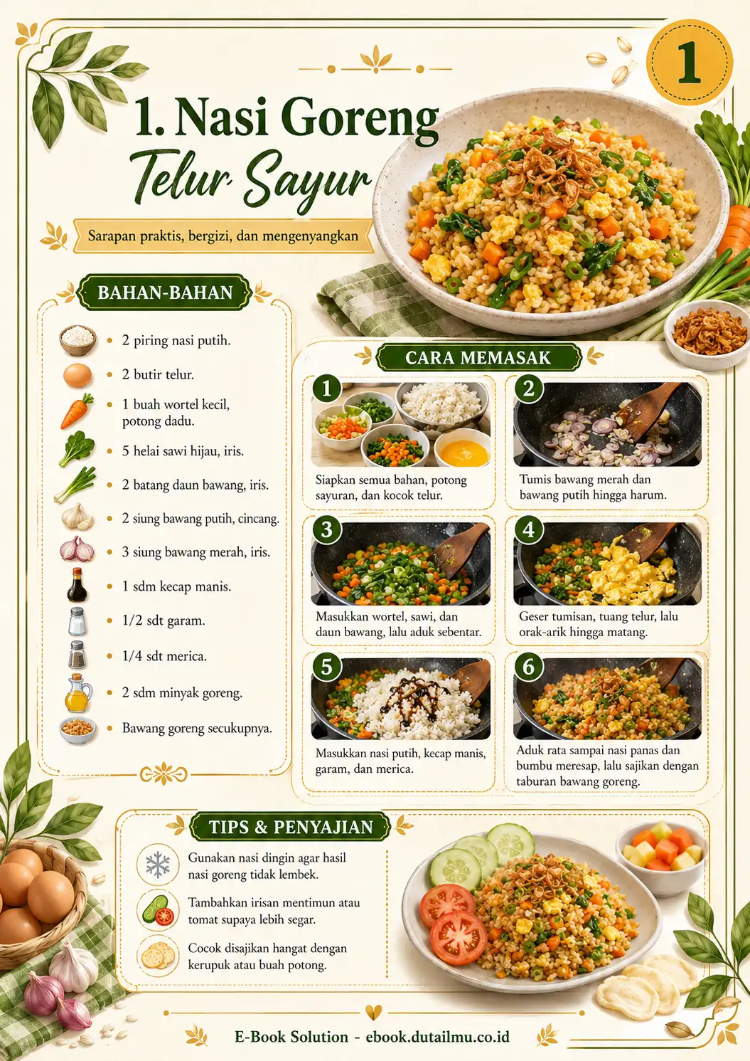SARAPAN CEPAT KELUARGA SEHAT	Menu Pagi Praktis Penuh Energi preview 1