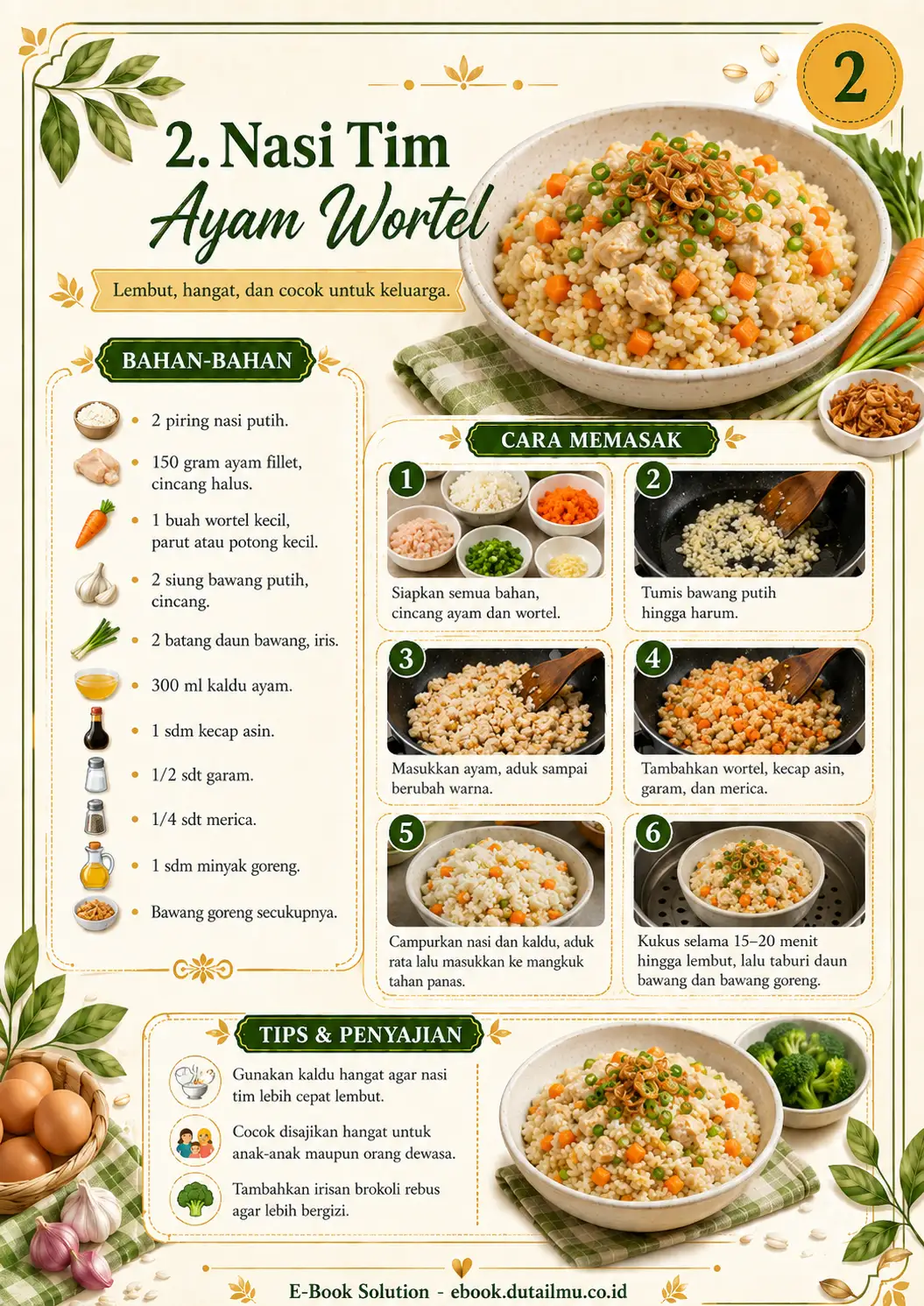 SARAPAN CEPAT KELUARGA SEHAT	Menu Pagi Praktis Penuh Energi preview 2