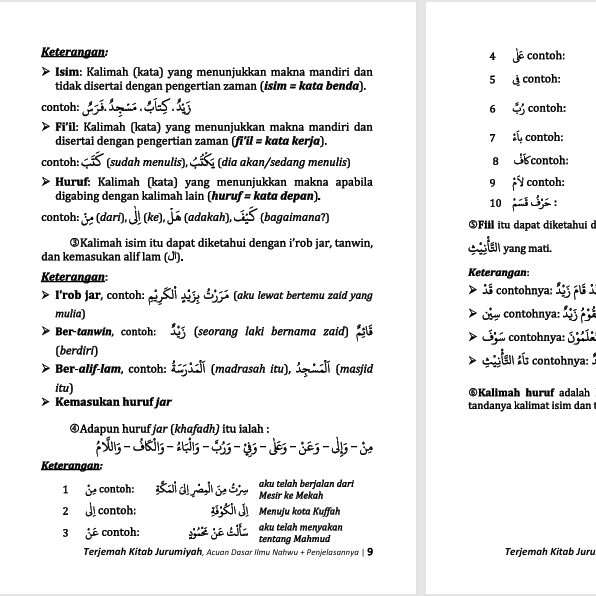 Terjemah Kitab Jurumiyah Teks Arab - Indonesia preview 2