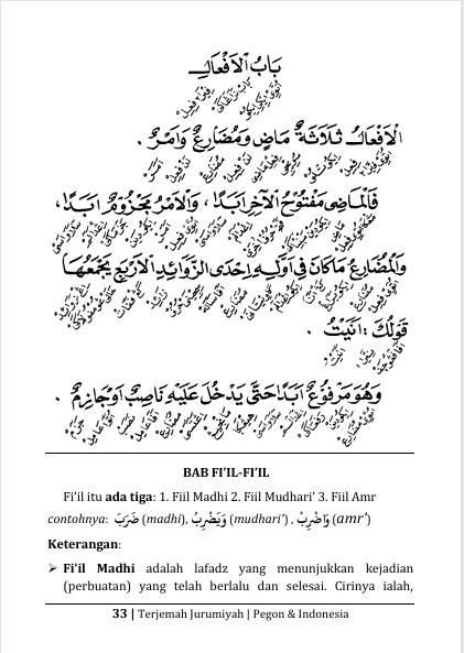 Terjemah Kitab Jurumiyah Teks Arab - Jawa Pegon - Indonesia preview 1