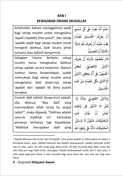 Terjemah Kitab Kifayatul Awam Teks Arab - Bahasa Indonesia preview 2